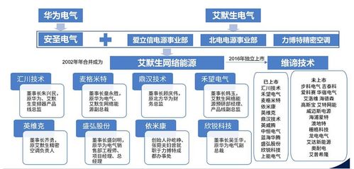 液冷服務器行業深度 順應AI時代需求的高效冷卻技術